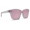 Blenders Buttertron Fog Sunglasses