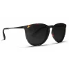 Blenders North Park Volcano Jack Sunglasses