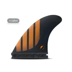 Futures P6 Alpha