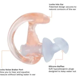 JBL Hydro Seal Surfing Earplugs