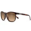 Suncloud Sashay Tortoise/Brown Gradient Sunglasses